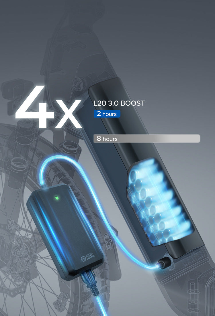 Engwe L20 3.0 Boost