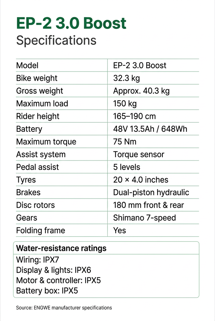 Engwe EP-2 3.0 Boost Electric Bike